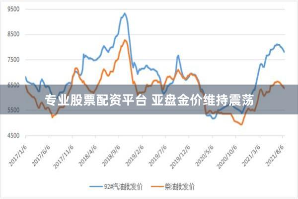 专业股票配资平台 亚盘金价维持震荡