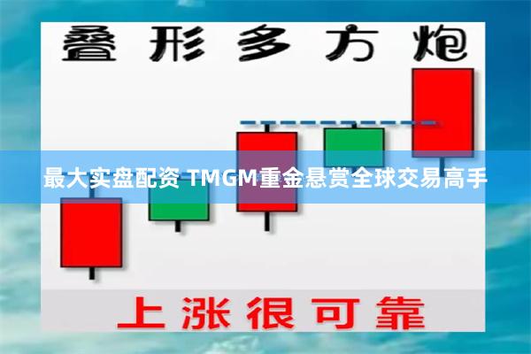 最大实盘配资 TMGM重金悬赏全球交易高手